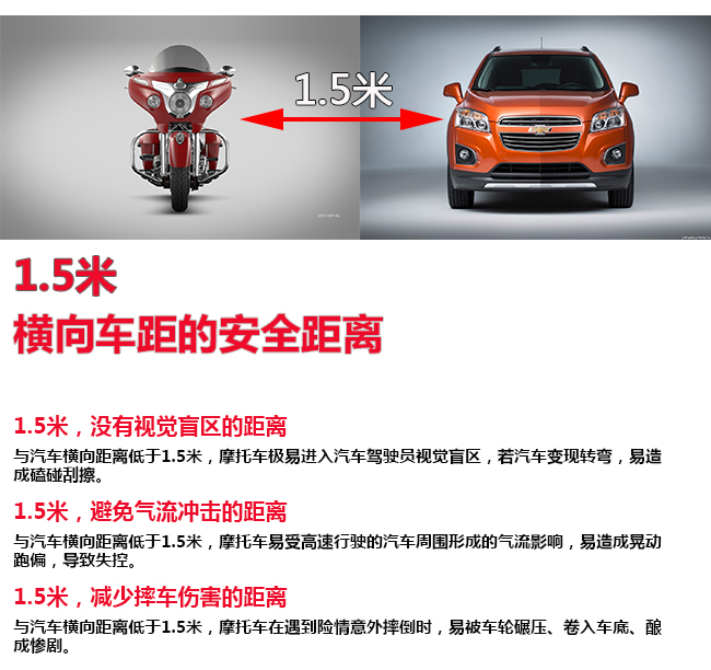 城市禁摩是否还合乎时宜?浅谈城市禁摩