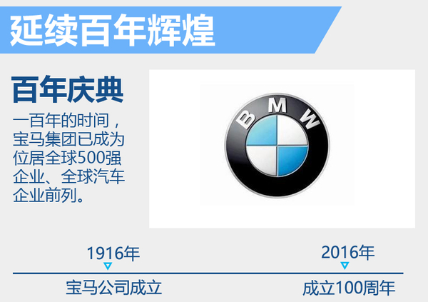 不久前,宝马集团发布了“百年标识”,由左侧“THE NEXT 100 YEARS”的英文、四个三角形组成指向右侧的箭头图案构成。对于此次发布的百年标识,宝马集团官方进行了解读:百年LOGO寓意宝马集团不断前行的态度,四个三角形是企业的四个形象(信任、成功、责任以及前瞻思维)。此外,它还代表集团旗下四个品牌(BMW、MINI、劳斯莱斯以及BMW摩托车)。