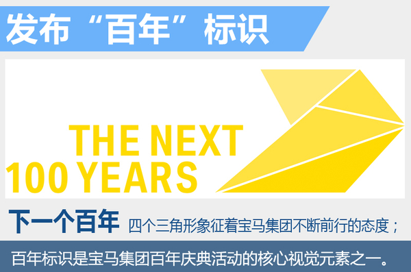 ����ǰ���������ŷ����ˡ������ʶ��������ࡰTHE NEXT 100 YEARS����Ӣ�ġ��ĸ����������ָ���Ҳ�ļ�ͷͼ�����ɡ����ڴ˴η����İ����ʶ���������Źٷ������˽��������LOGOԢ�ⱦ�����Ų���ǰ�е�̬�ȣ��ĸ�����������ҵ���ĸ�����(���Ρ��ɹ��������Լ�ǰհ˼ά)�����⣬�����������������ĸ�Ʒ��(BMW��MINI����˹��˹�Լ�BMWĦ�г�)��