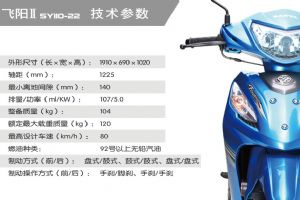 ����SY110-22��Ʒ�ֲ�