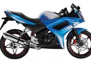 CF125-2C