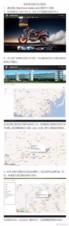 �׸��������ҷ�������������̳Ǹ��õķ���