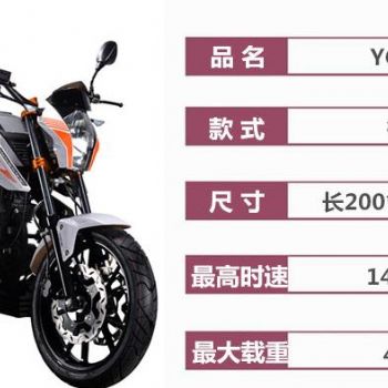 BD250-4A