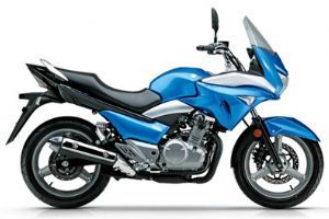 ������ľ ���S GW250S
