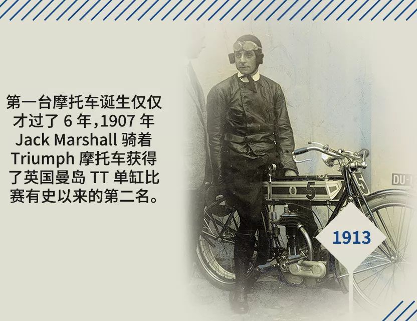 Ӣ��Triumph�İ������