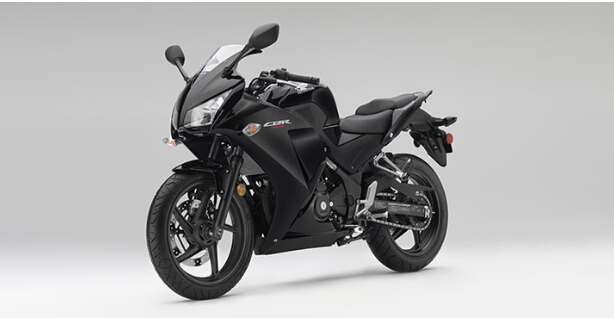  CBR300